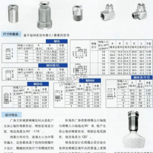 標(biāo)準(zhǔn)廣角噴霧噴嘴MG-W